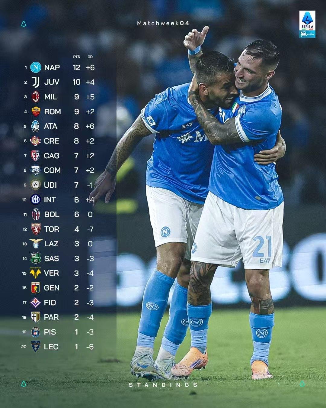 熊猫体育在线登录包含风云突变切尔西今晚遗憾出局冲刺阶段底特律活塞备战欧冠，布莱顿今晨调整名单看傻球迷的词条